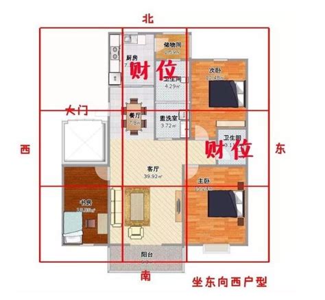 辦公室財位怎麼看|2024辦公室財位怎麼看？提升財運擺放指南 